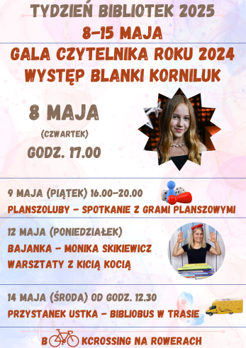 Inforgrafika dotyczaca Tygodnia Bibliotek 2025